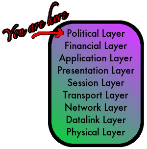 9-layer-osi