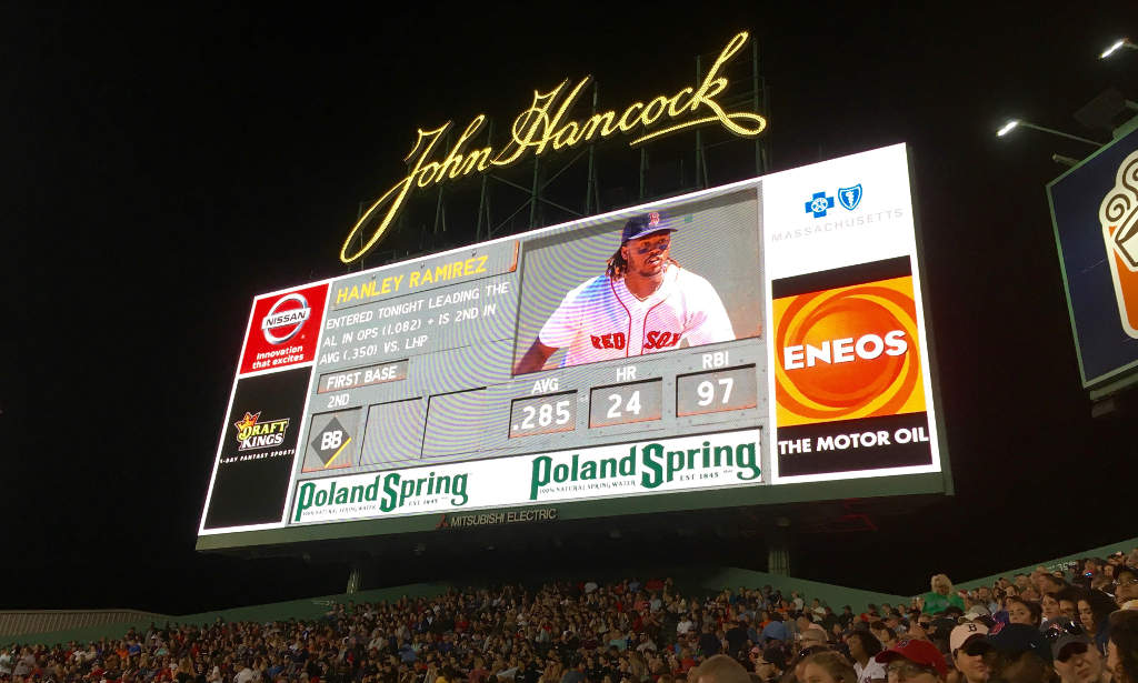 Boston Red Sox Fenway Park Scoreboard Decal 100x33 