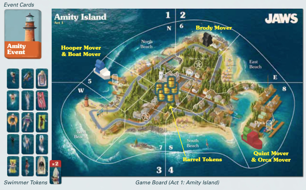 Amity Island setup - as shown in the Jaws manual