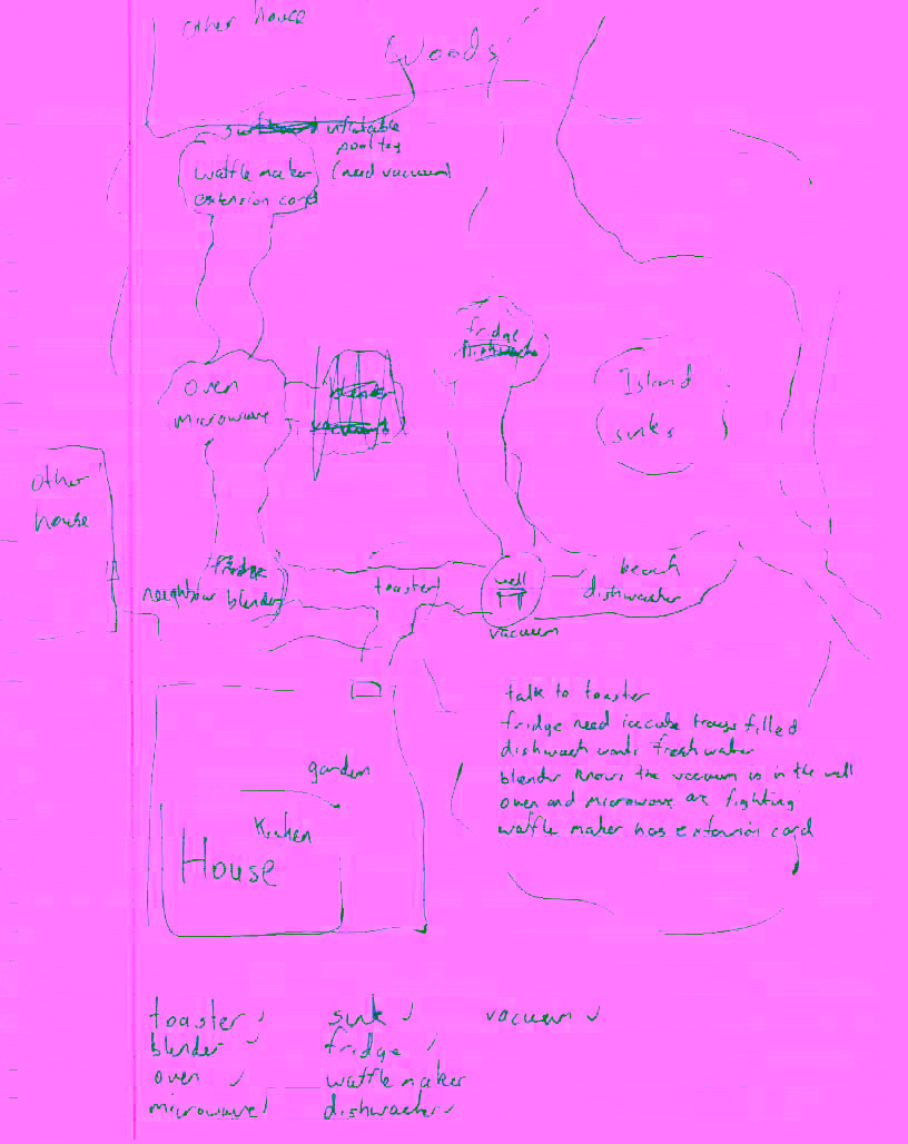 This map and associated scribbles are the only notes I made during development.